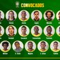 Copa do Mundo 2022: quem são os 26 convocados para buscar o hexa? - Imagem: reprodução Instagram